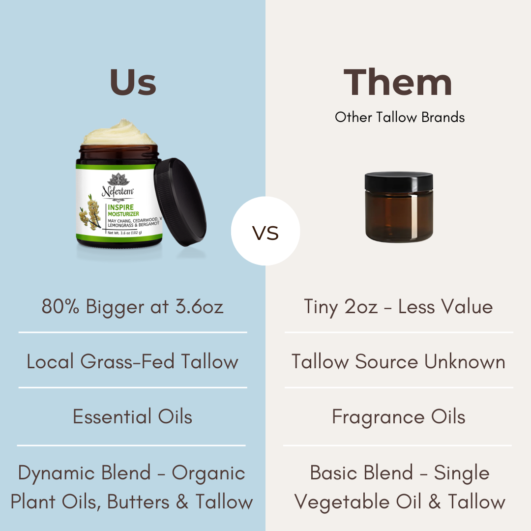 INSPIRE Tallow Moisturizer
