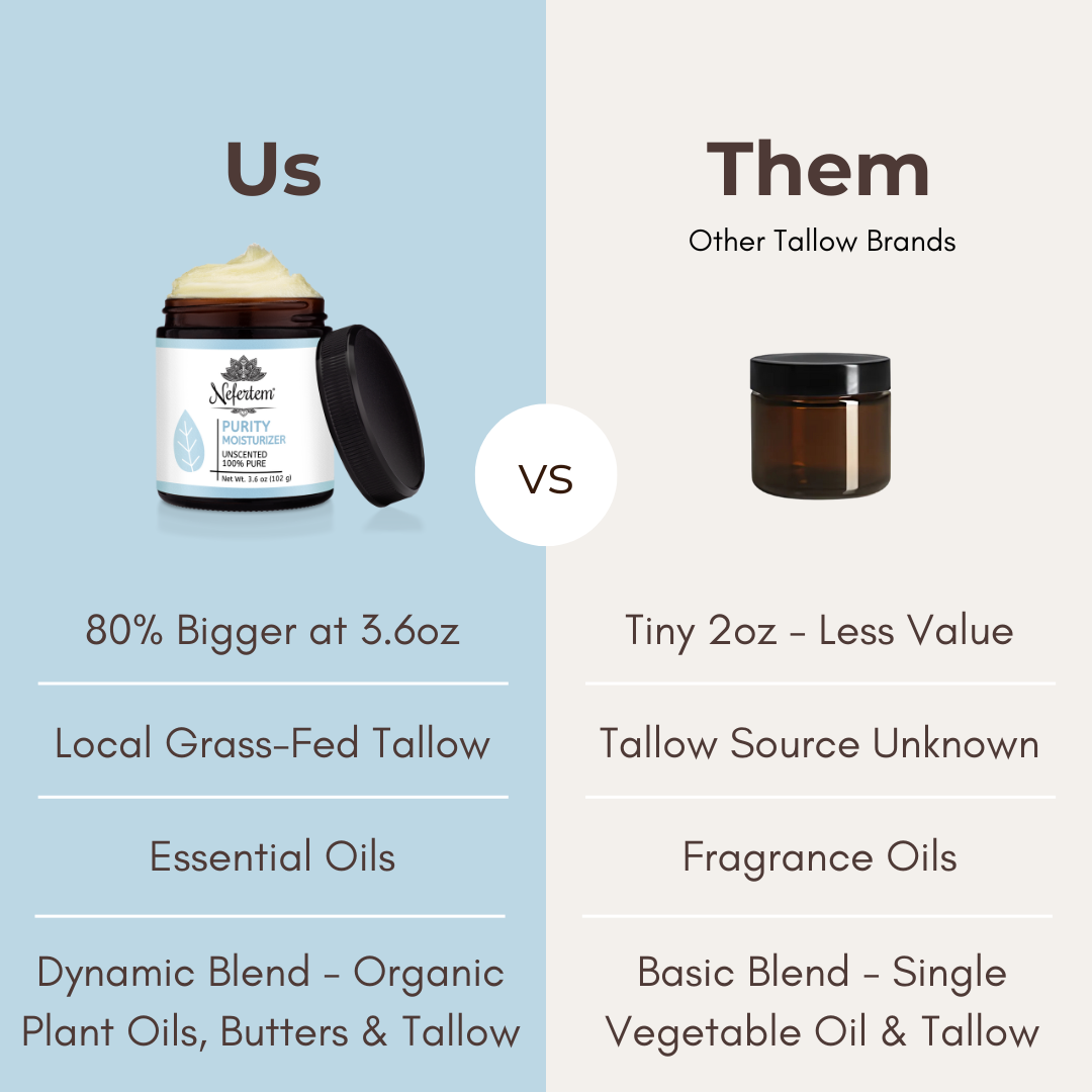 comparing Nefertem Tallow Moistrizers verses other tallow brands