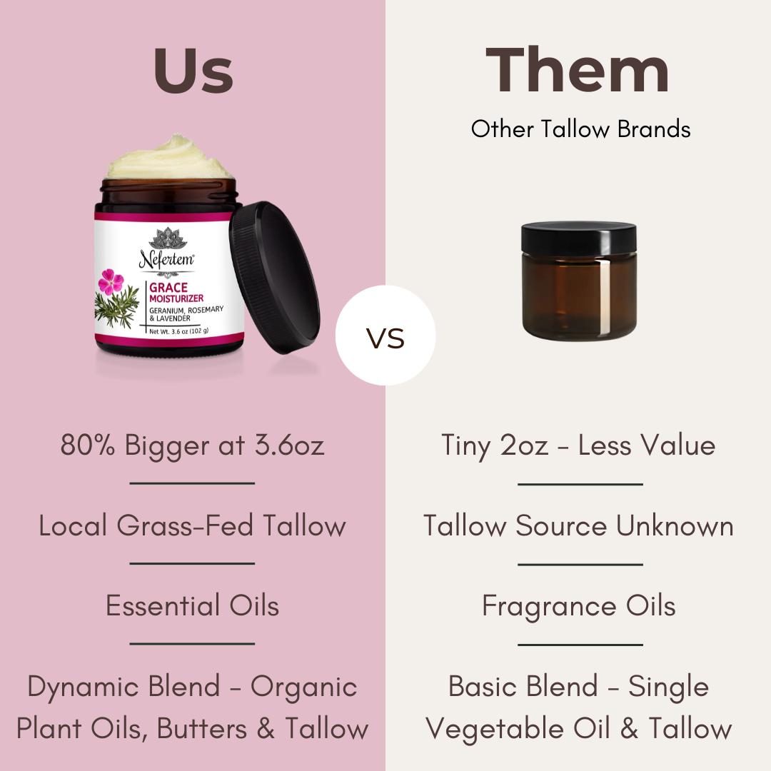 comparison chart showing our Grace tallow moisturizer compared to other tallow brands